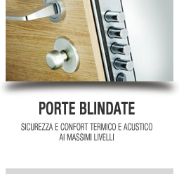 porte
